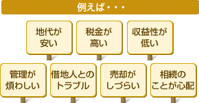 例えば、地代が安い、税金が高い、収益性が低い、管理が煩わしい、借地人とのトラブル、売却がしづらい、相続のことが心配などの心配があります。